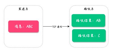 图片-1670923084477.png